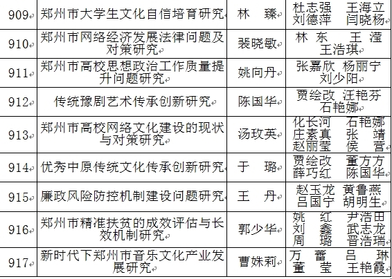 立项2.jpg 立项2.jpg