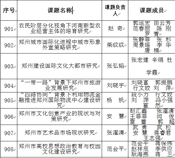 立项1.jpg 立项1.jpg