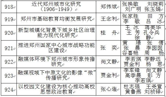 立项3.jpg 立项3.jpg