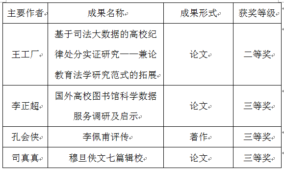 1567668664(1).png 1567668664(1).png